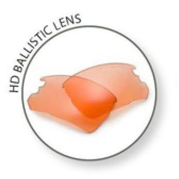 HD Ballistic Lens
